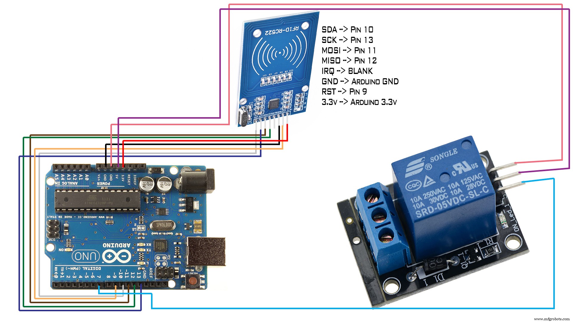 Secure Your PC with an RFID‑Enabled Door Lock – Arduino Relay Project