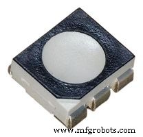 CoroFence Thermal Detector: Advanced PIR Sensor & IoT Integration