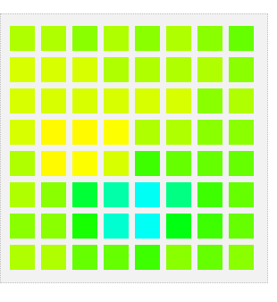 CoroFence Thermal Detector: Advanced PIR Sensor & IoT Integration