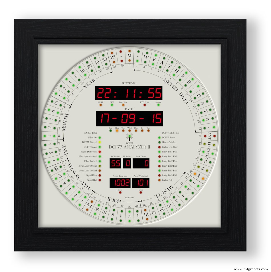 Arduino DCF77 Analyzer Clock MK2 – Accurate 60‑LED Ring Time Code Display