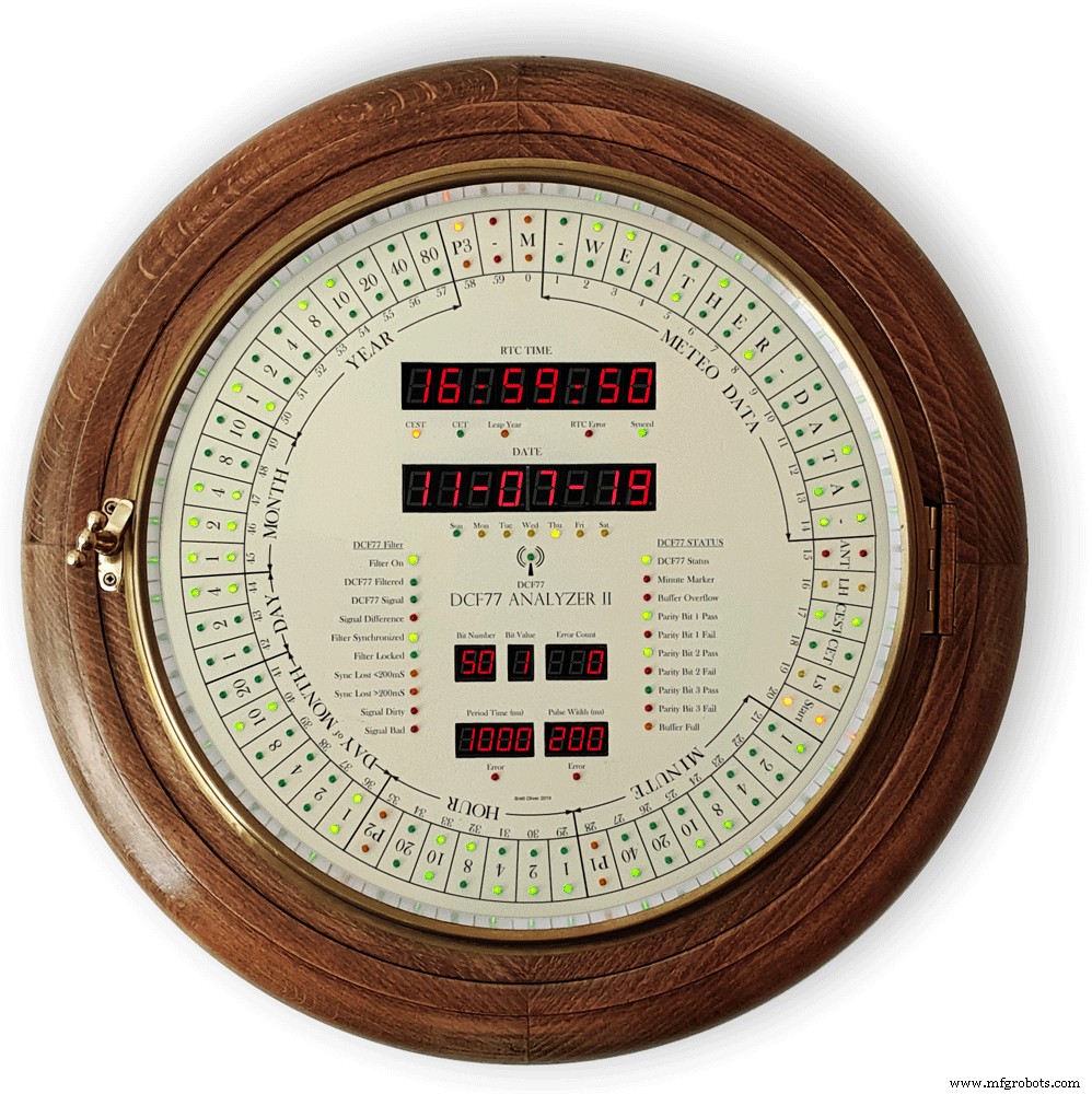 Arduino DCF77 Analyzer Clock MK2 – Accurate 60‑LED Ring Time Code Display