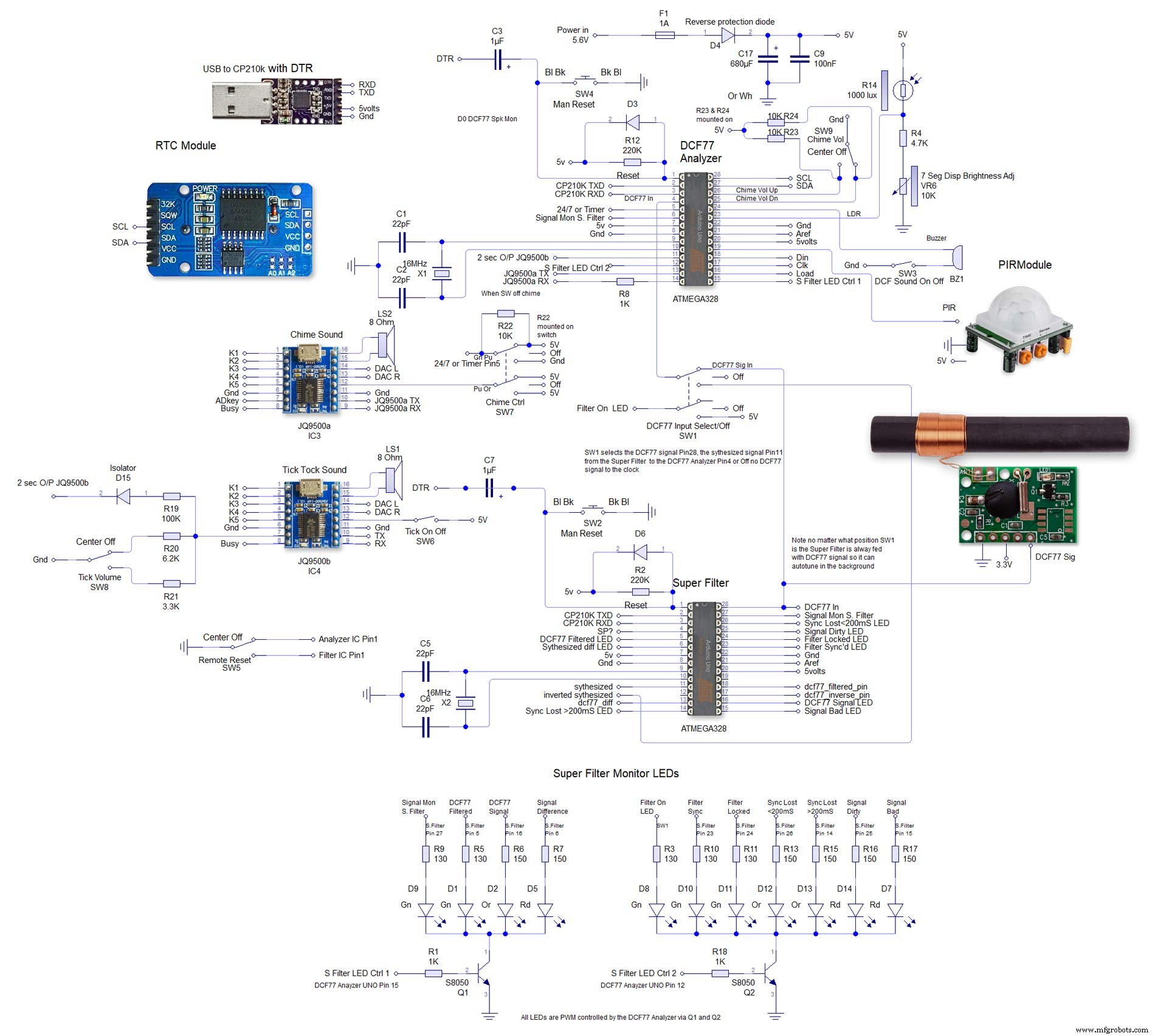 Arduino DCF77 Analyzer Clock MK2 – Accurate 60‑LED Ring Time Code Display