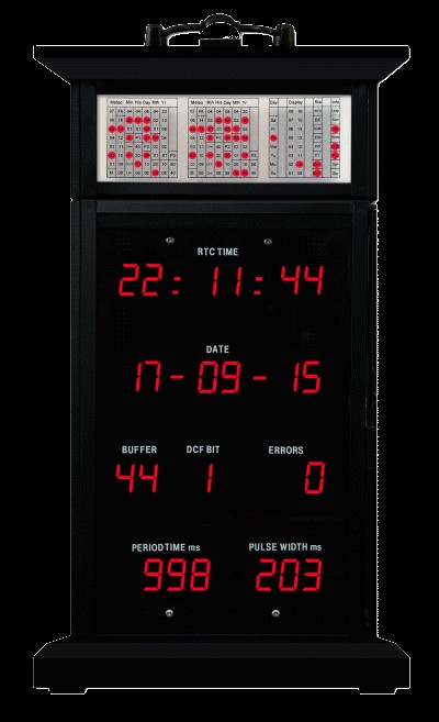 Arduino DCF77 Analyzer Clock MK2 – Accurate 60‑LED Ring Time Code Display