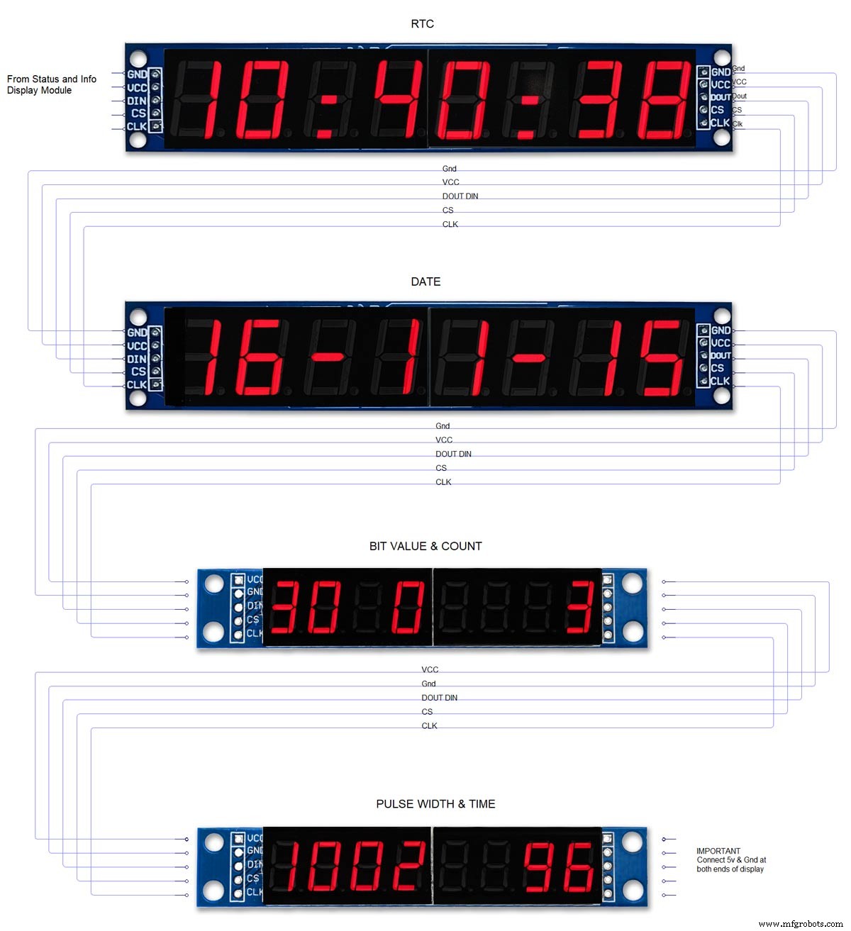 Arduino DCF77 Analyzer Clock MK2 – Accurate 60‑LED Ring Time Code Display