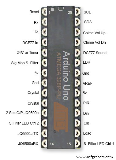 Arduino DCF77 Analyzer Clock MK2 – Accurate 60‑LED Ring Time Code Display