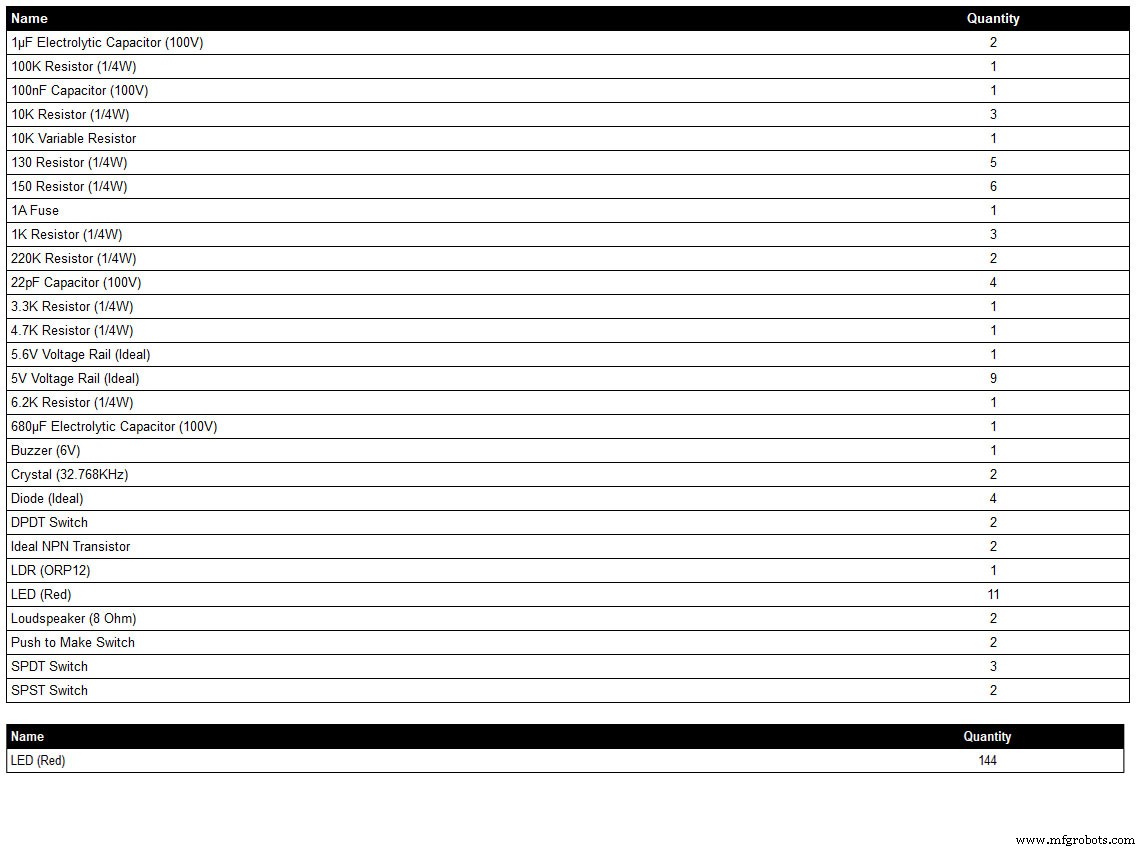 Arduino DCF77 Analyzer Clock MK2 – Accurate 60‑LED Ring Time Code Display