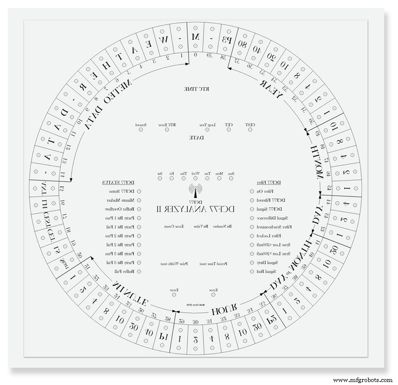 Arduino DCF77 Analyzer Clock MK2 – Accurate 60‑LED Ring Time Code Display