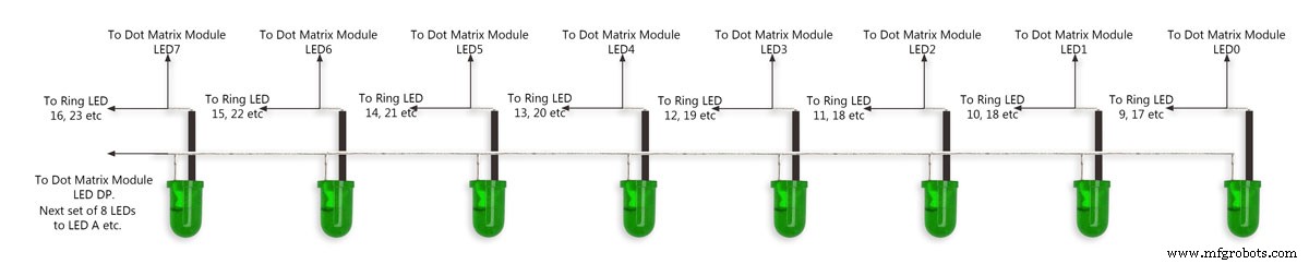 Arduino DCF77 Analyzer Clock MK2 – Accurate 60‑LED Ring Time Code Display