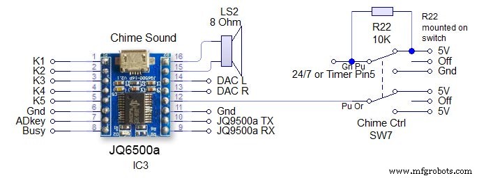 Arduino DCF77 Analyzer Clock MK2 – Accurate 60‑LED Ring Time Code Display