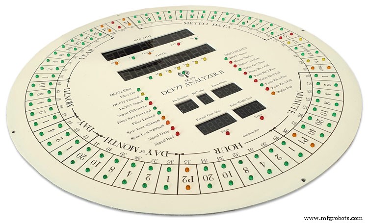 Arduino DCF77 Analyzer Clock MK2 – Accurate 60‑LED Ring Time Code Display