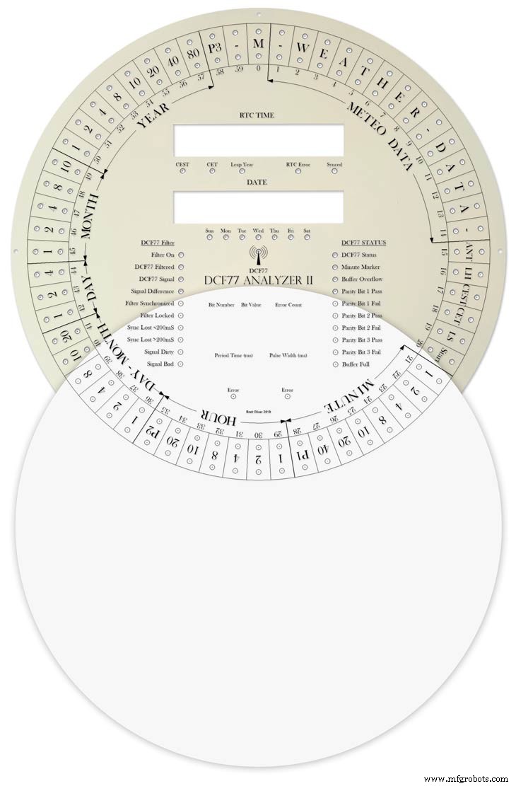 Arduino DCF77 Analyzer Clock MK2 – Accurate 60‑LED Ring Time Code Display