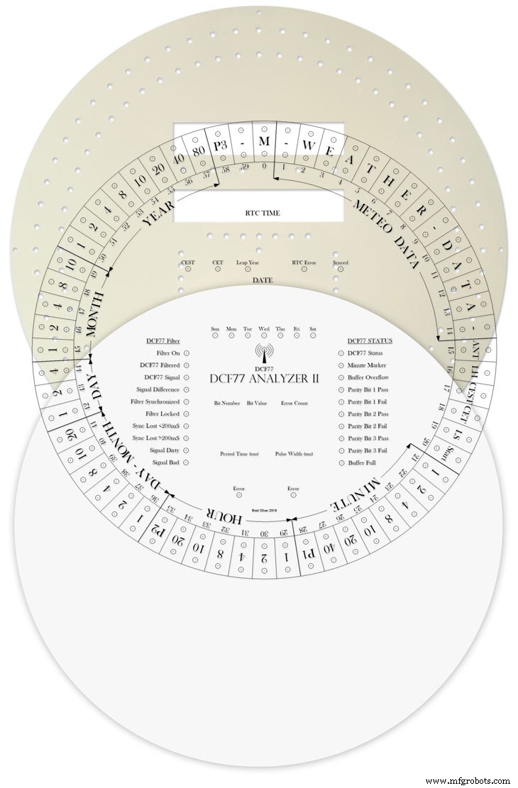 Arduino DCF77 Analyzer Clock MK2 – Accurate 60‑LED Ring Time Code Display
