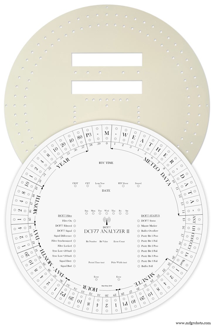 Arduino DCF77 Analyzer Clock MK2 – Accurate 60‑LED Ring Time Code Display