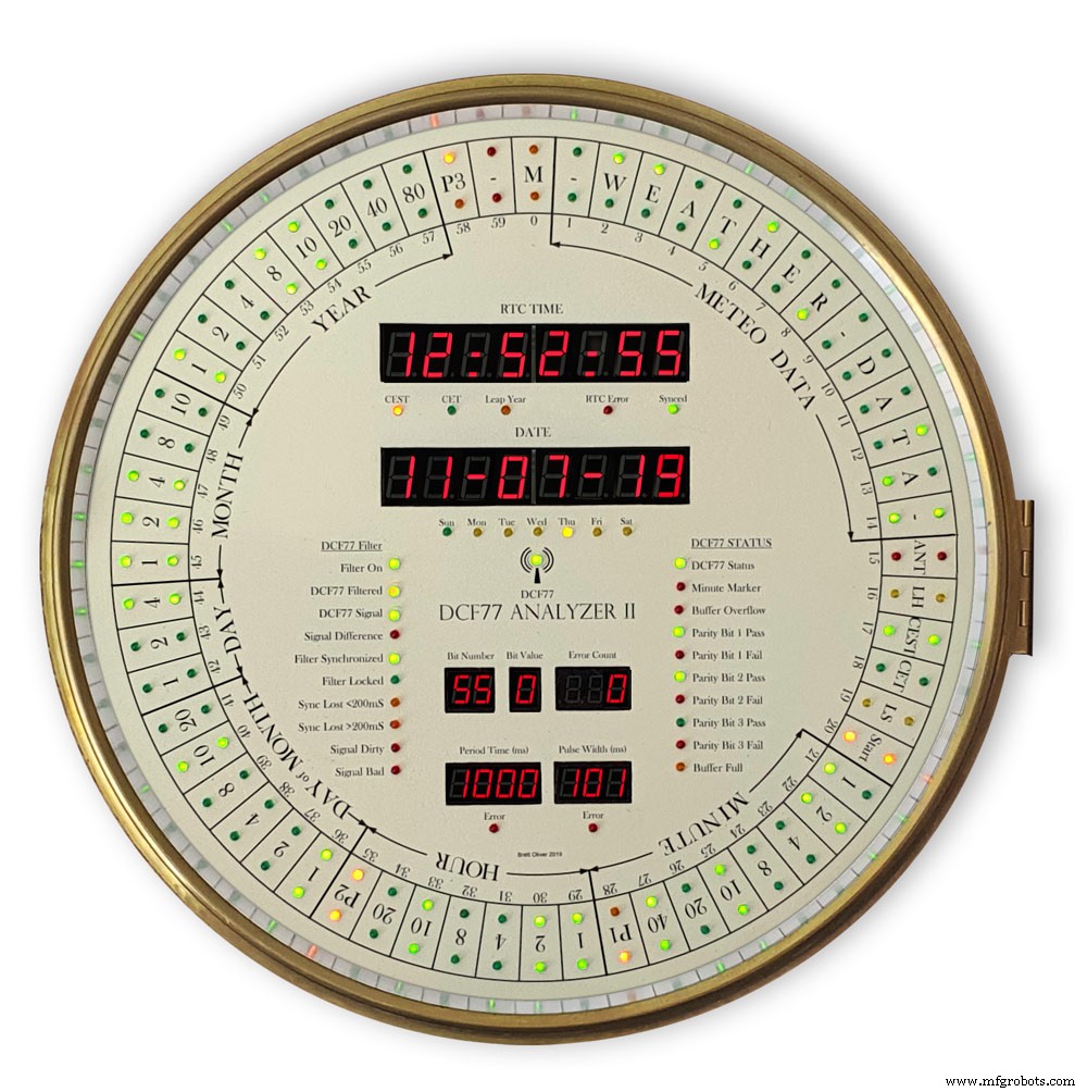 Arduino DCF77 Analyzer Clock MK2 – Accurate 60‑LED Ring Time Code Display