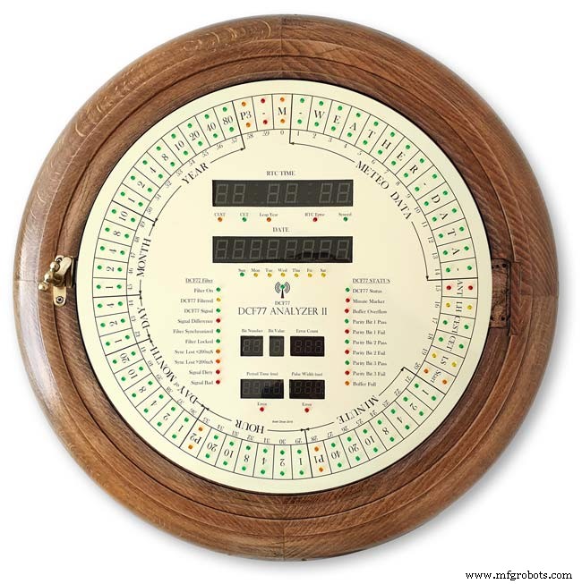 Arduino DCF77 Analyzer Clock MK2 – Accurate 60‑LED Ring Time Code Display