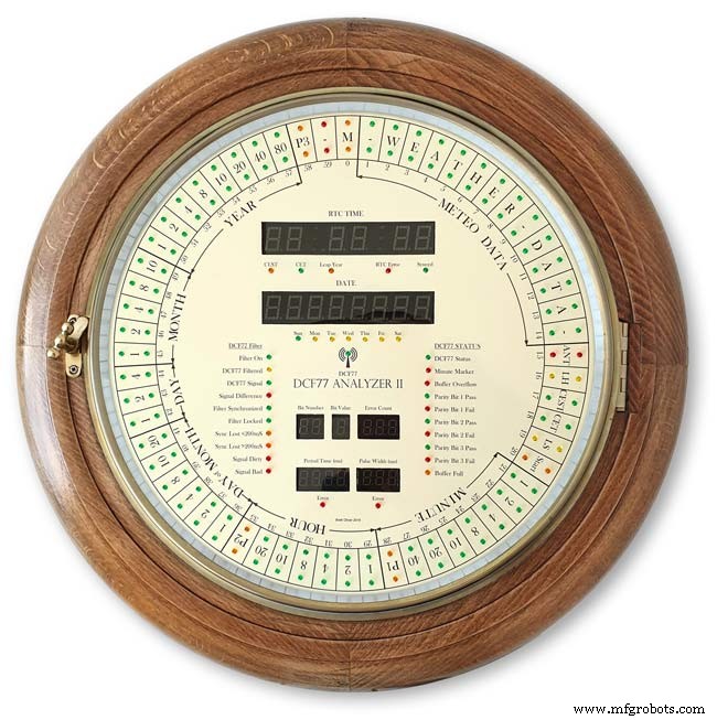 Arduino DCF77 Analyzer Clock MK2 – Accurate 60‑LED Ring Time Code Display