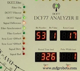 Arduino DCF77 Analyzer Clock MK2 – Accurate 60‑LED Ring Time Code Display