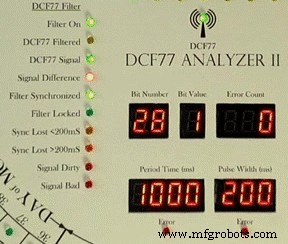 Arduino DCF77 Analyzer Clock MK2 – Accurate 60‑LED Ring Time Code Display