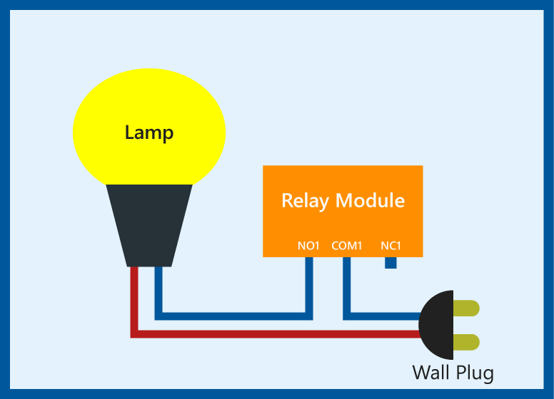Smart AC Lighting with Arduino UNO and Relay – Automatic Control
