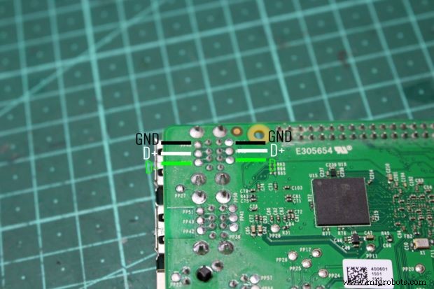 Build a Raspberry Pi 3 & Arduino Laptop: Step‑by‑Step Guide