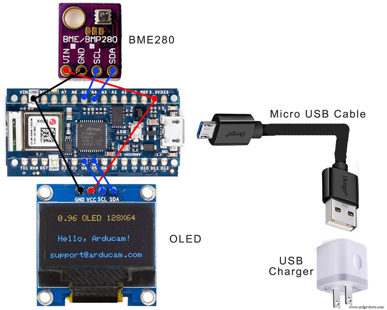 Portable IoT Weather Station with Arduino Nano 33 IoT