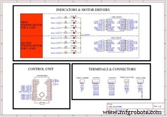 Build an Arduino-Powered CNC Plotter: Step-by-Step Drawing Machine DIY