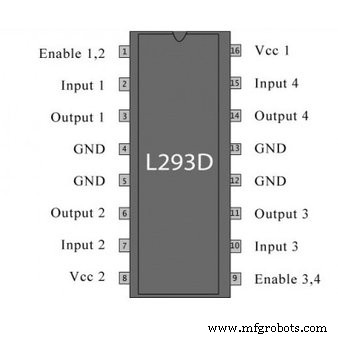 Build an Arduino-Powered CNC Plotter: Step-by-Step Drawing Machine DIY