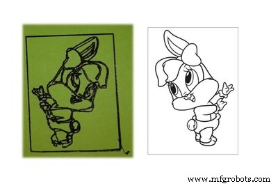 Build an Arduino-Powered CNC Plotter: Step-by-Step Drawing Machine DIY