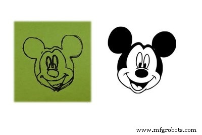 Build an Arduino-Powered CNC Plotter: Step-by-Step Drawing Machine DIY