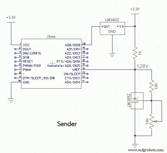 Smart Home System: Build a Low‑Cost Raspberry Pi & MediaTek Linkit Setup