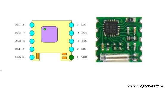 Build an All-Band Radio with Si4730 & Arduino Nano – LW, MW, SW, FM