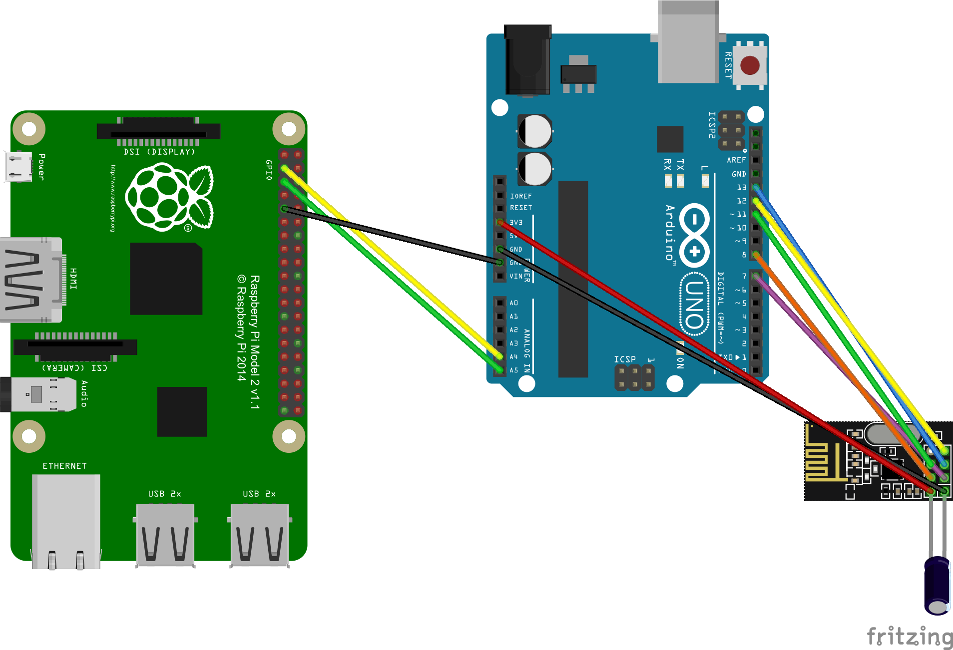 WARAN Home Automation Kit: Raspberry Pi, Arduino, Sensors & Components