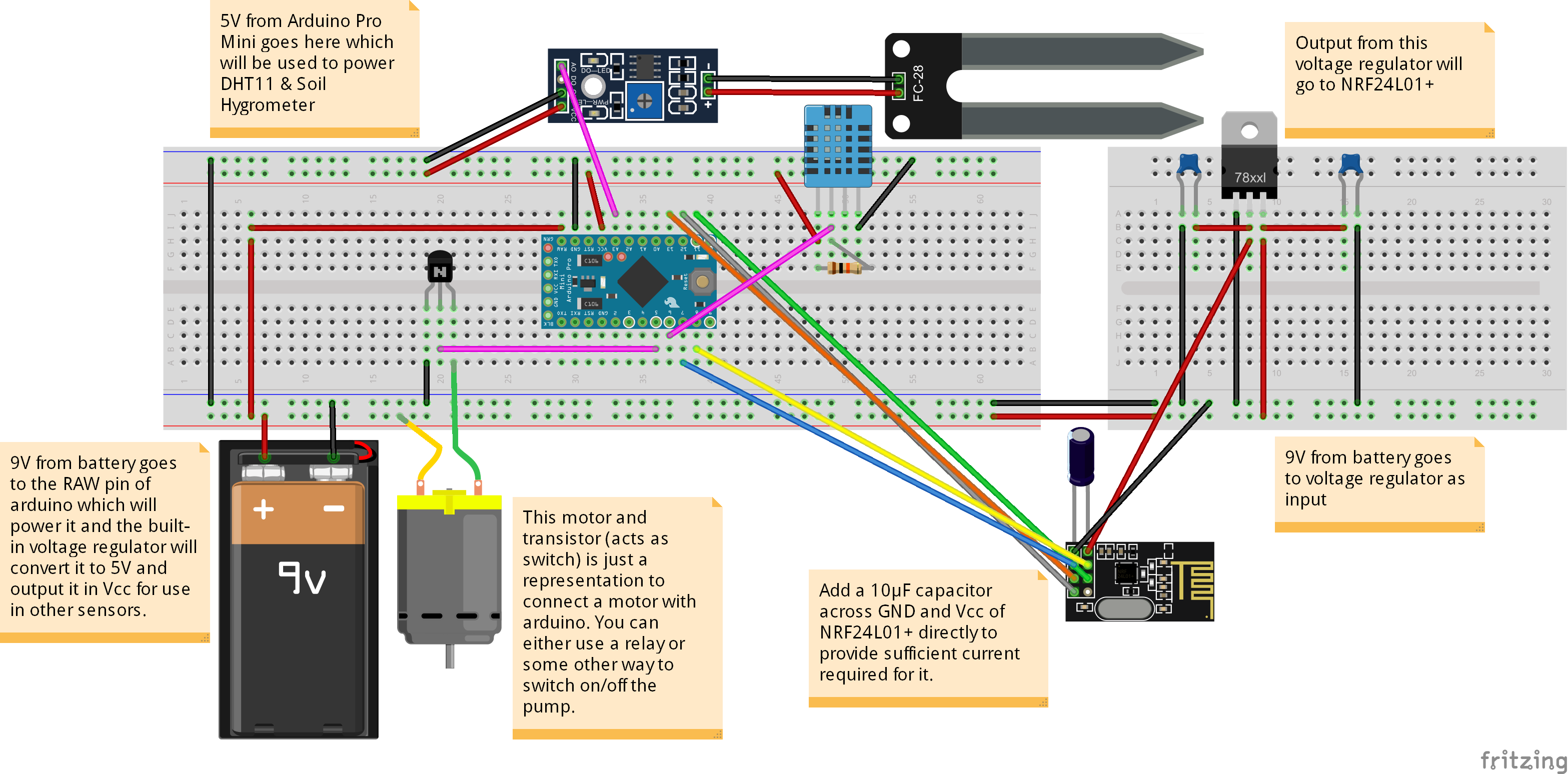 WARAN Home Automation Kit: Raspberry Pi, Arduino, Sensors & Components