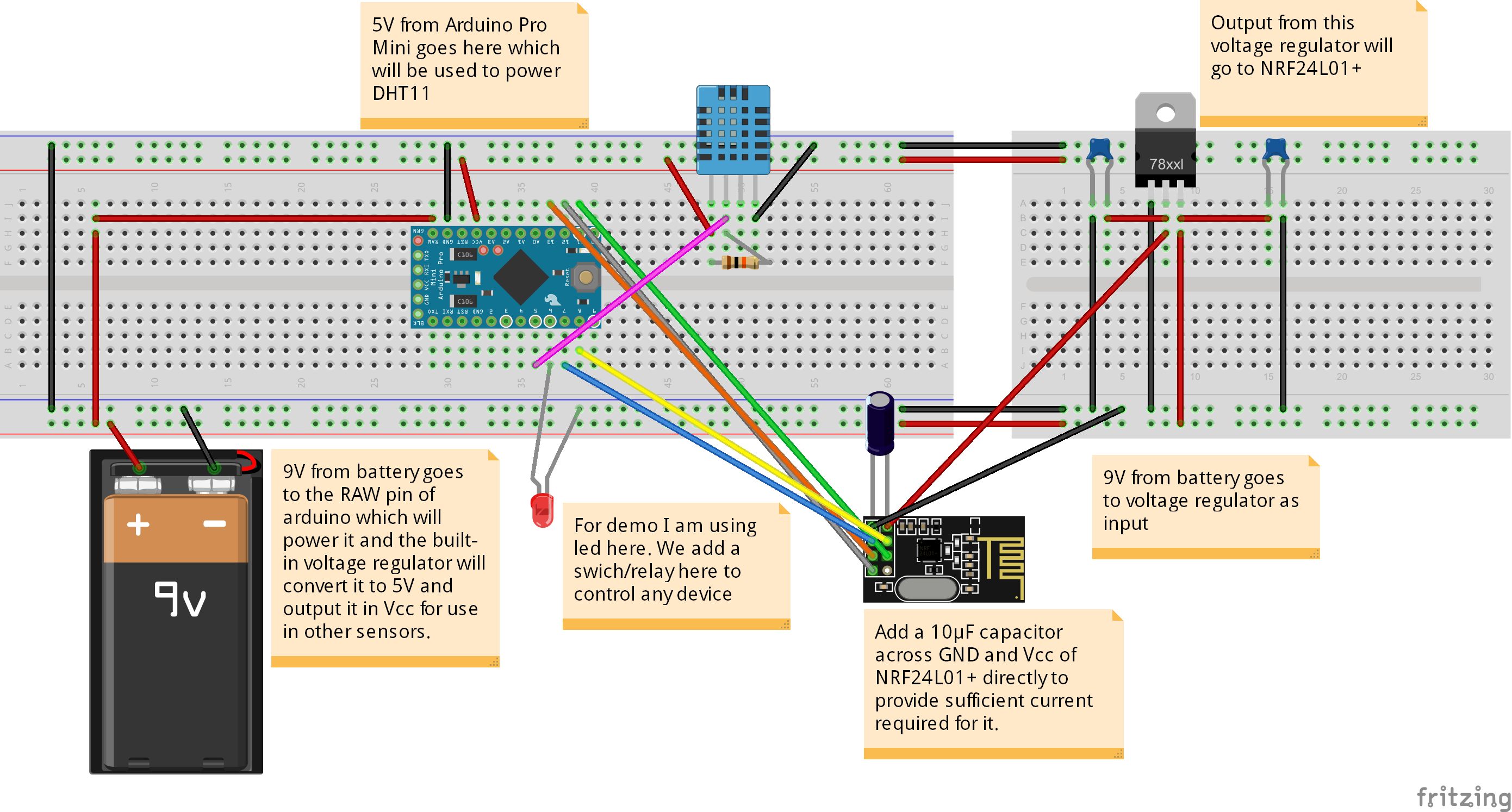 WARAN Home Automation Kit: Raspberry Pi, Arduino, Sensors & Components