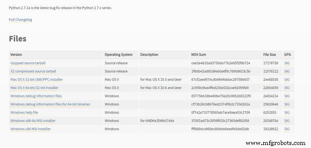 Gesture‑Controlled PC with Arduino and Python – Hands‑Free Operation