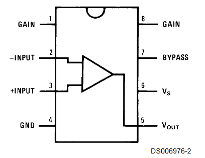 Build a Reliable FM Radio with SparkFun & Arduino Components