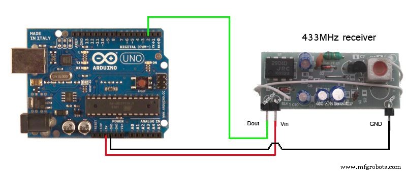 Automate Your Sliding Gate with Arduino: DIY Relay Control