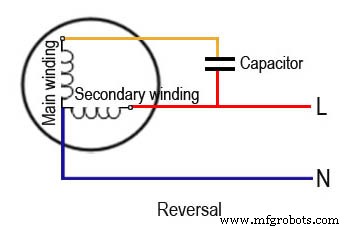 Automate Your Sliding Gate with Arduino: DIY Relay Control