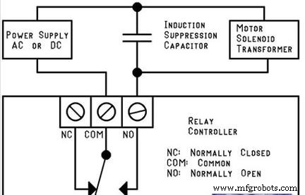 Automate Your Sliding Gate with Arduino: DIY Relay Control