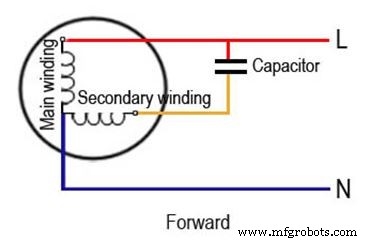 Automate Your Sliding Gate with Arduino: DIY Relay Control