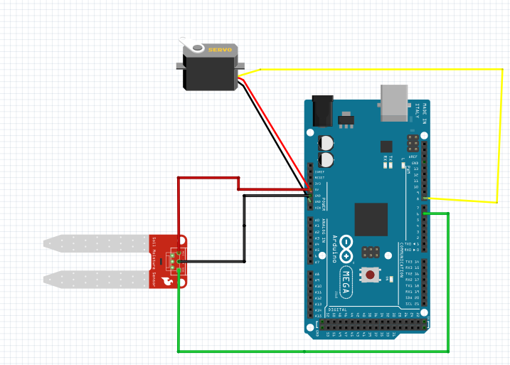 Arduino-Powered Smart Segregator for Efficient Dry/Wet Waste Separation