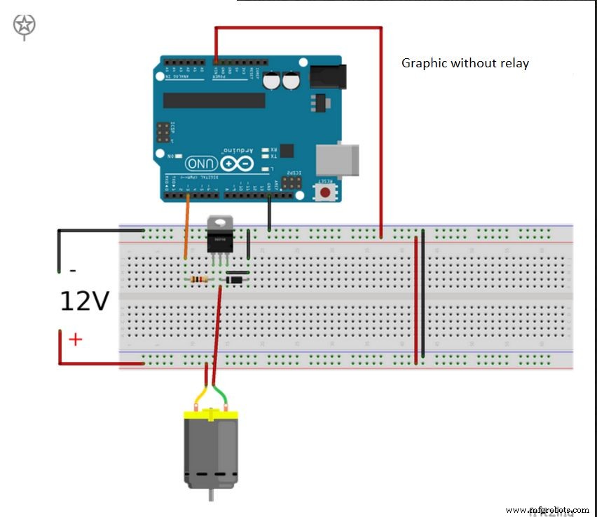 Smart Automated Garden System with Arduino UNO and Raspberry Pi