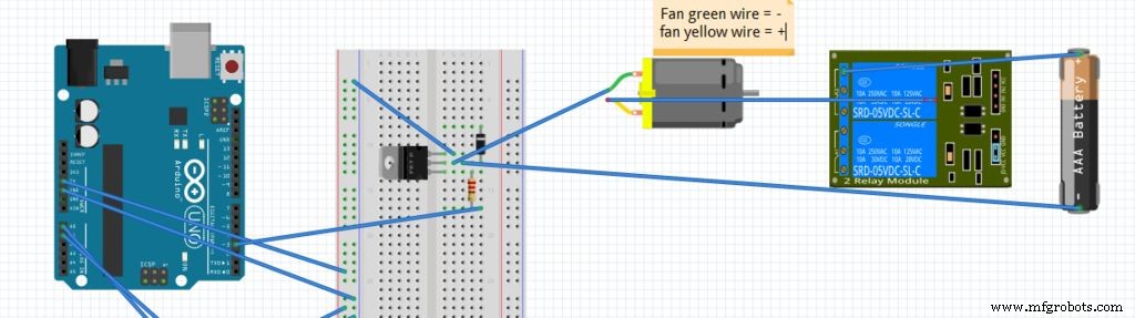 Smart Automated Garden System with Arduino UNO and Raspberry Pi