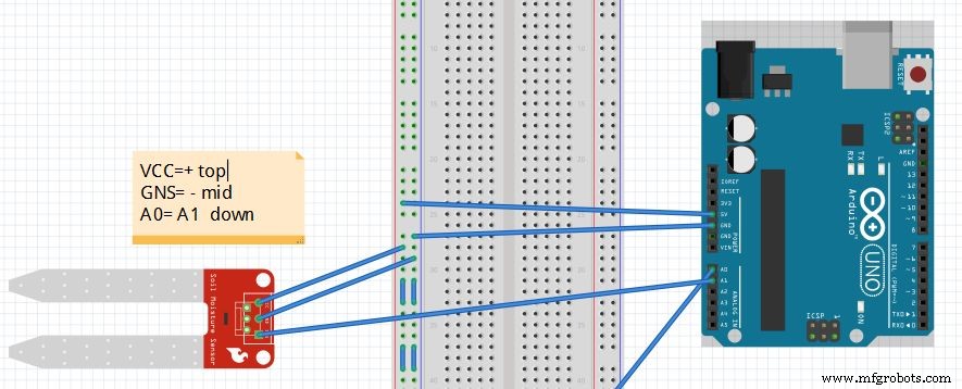 Smart Automated Garden System with Arduino UNO and Raspberry Pi