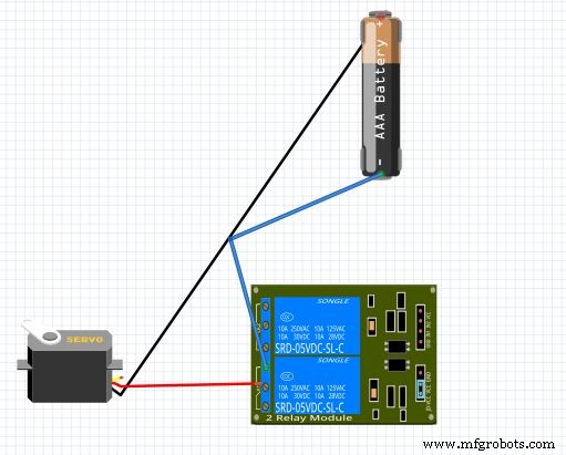 Smart Automated Garden System with Arduino UNO and Raspberry Pi