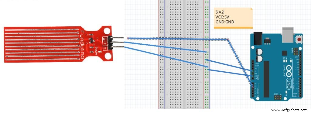 Smart Automated Garden System with Arduino UNO and Raspberry Pi