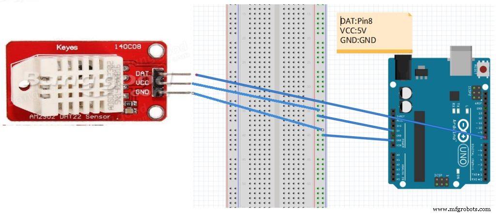 Smart Automated Garden System with Arduino UNO and Raspberry Pi