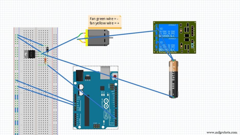 Smart Automated Garden System with Arduino UNO and Raspberry Pi