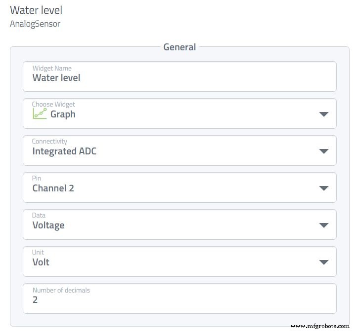 Smart Automated Garden System with Arduino UNO and Raspberry Pi