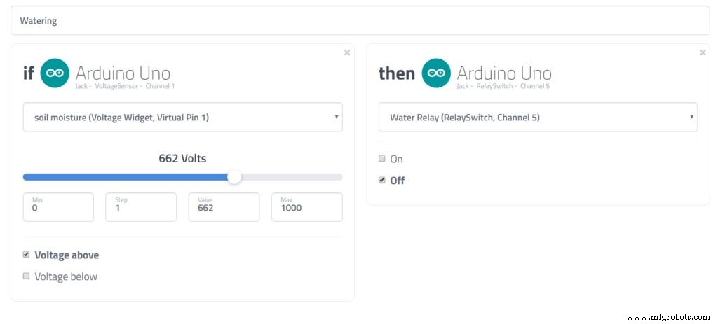 Smart Automated Garden System with Arduino UNO and Raspberry Pi